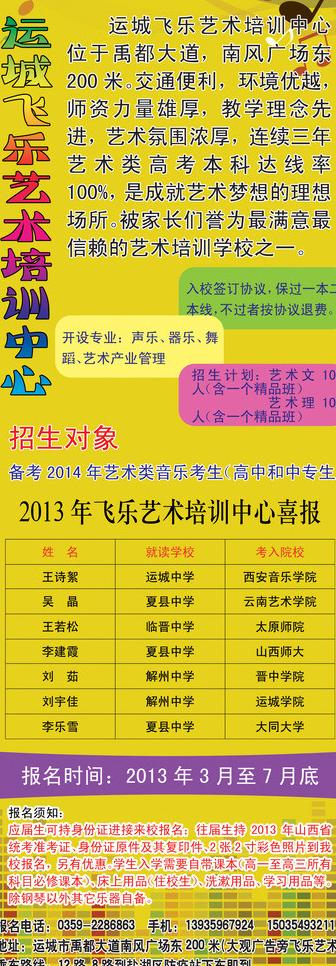 飞乐艺术培训展板图片