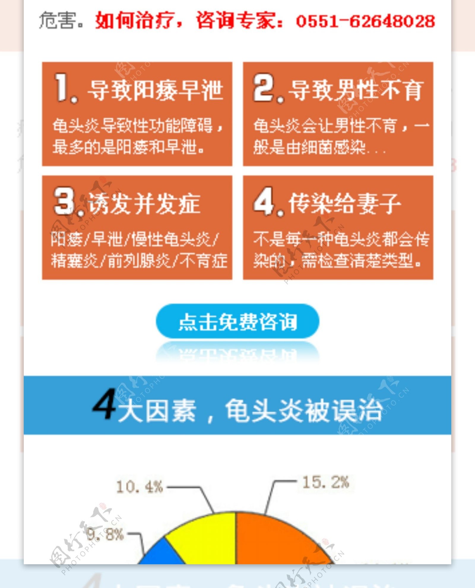 男科龟头炎手机专题图片