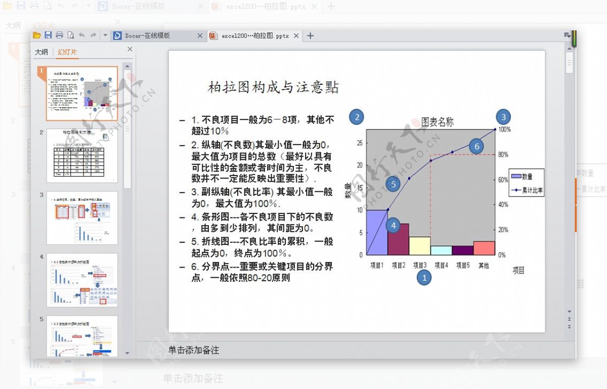 绘制柏拉图PPT