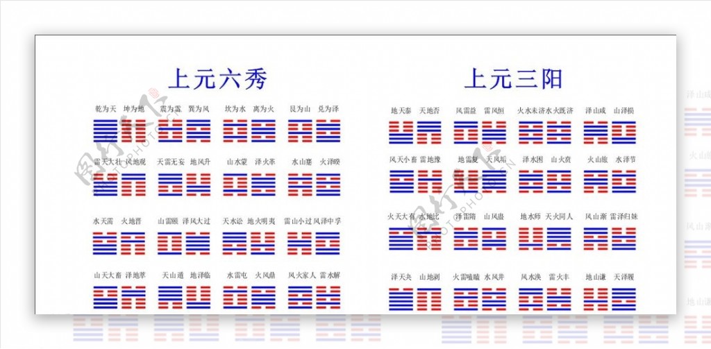 上元三阳六秀图片