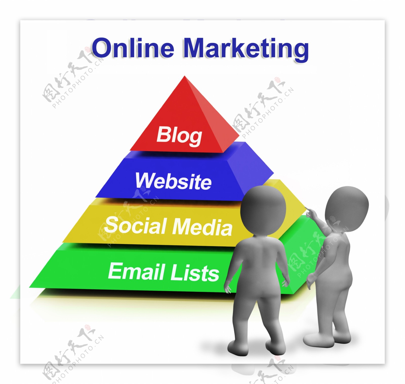 在线营销的金字塔有博客网站的社会媒体和邮件列表