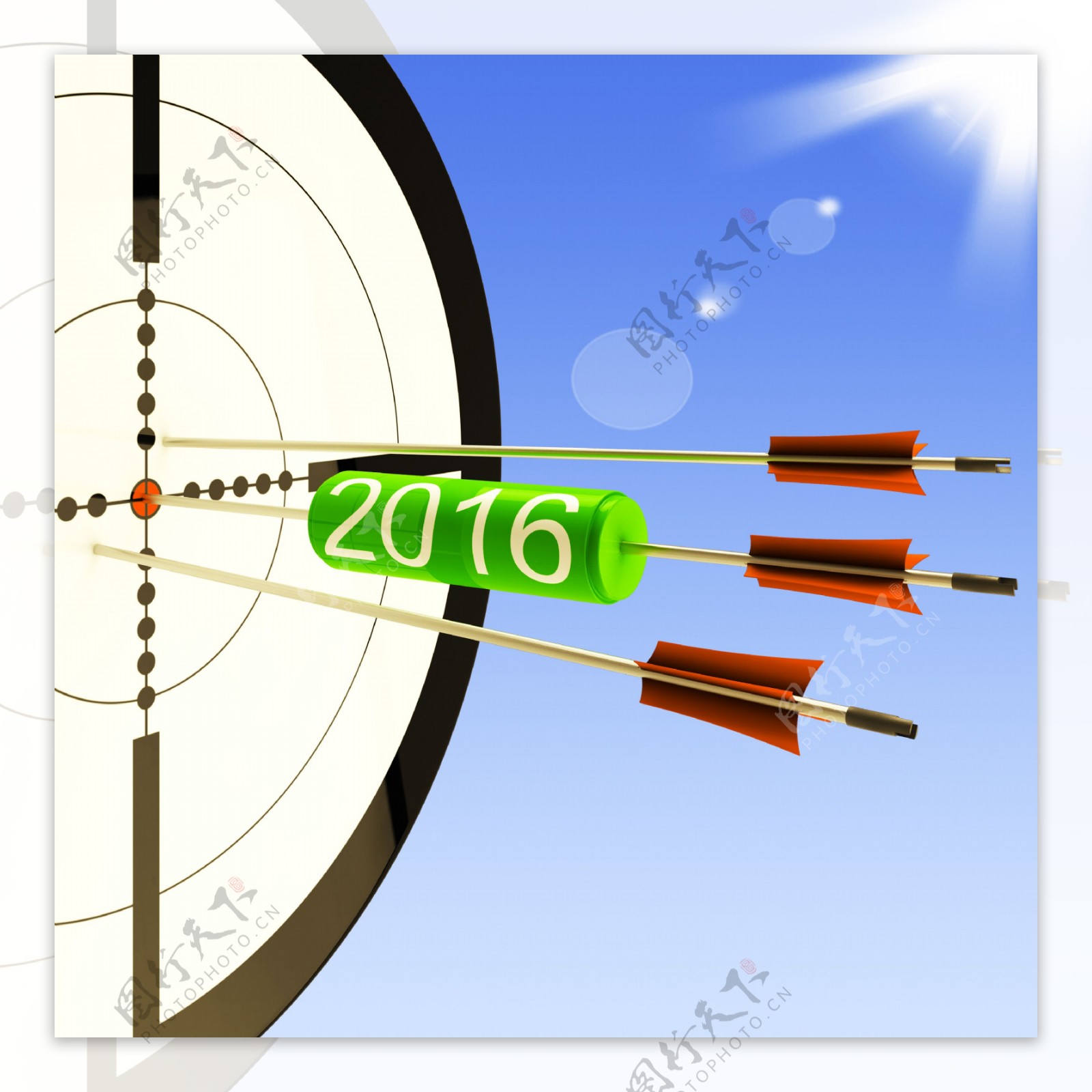 2016个目标显示业务计划的预测