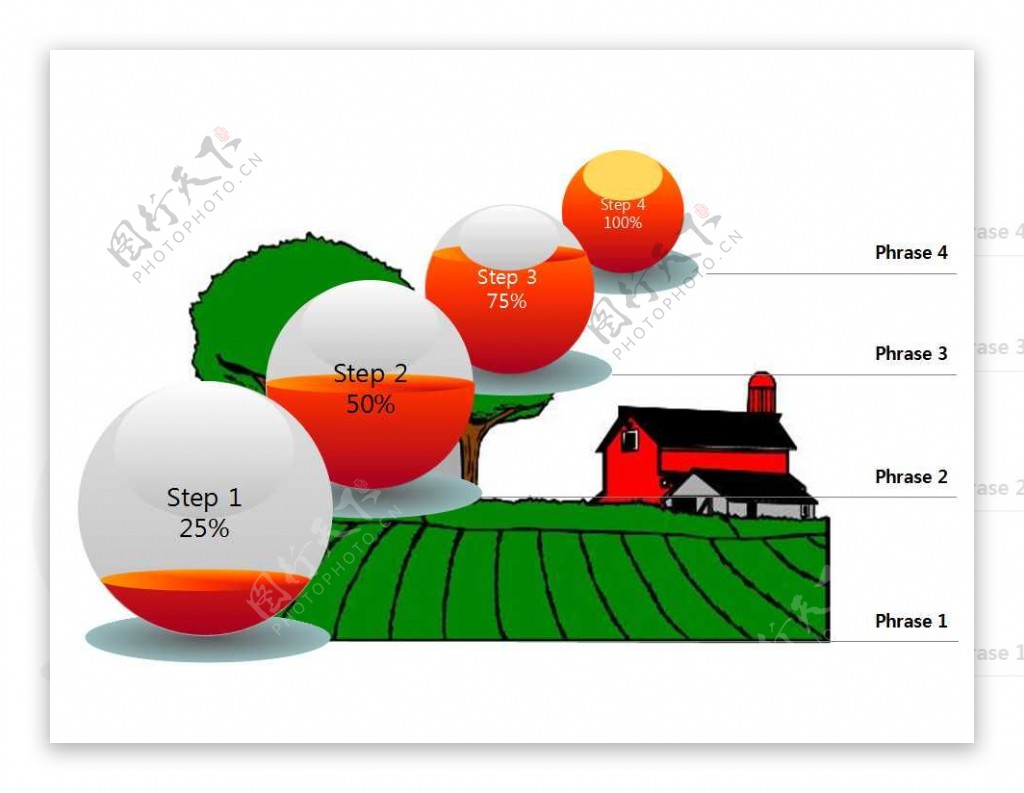 农业简洁PPT模板