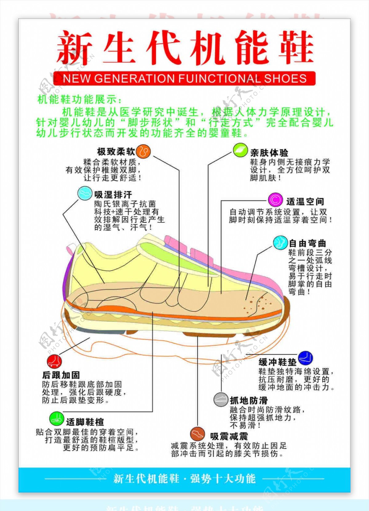 新生代机能鞋