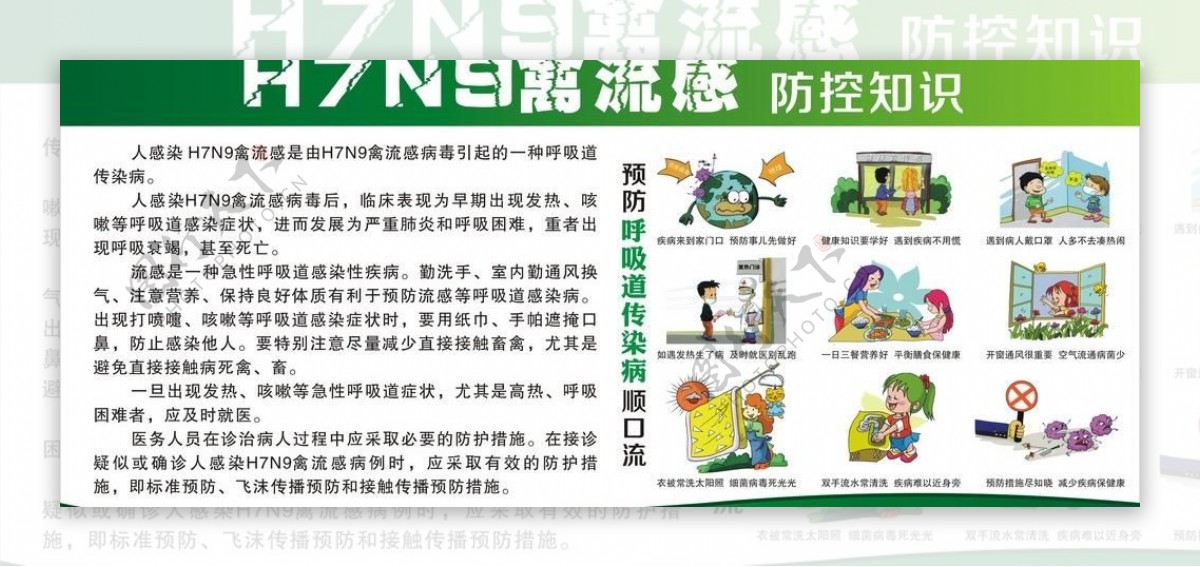 h7n9禽流感宣传栏图片