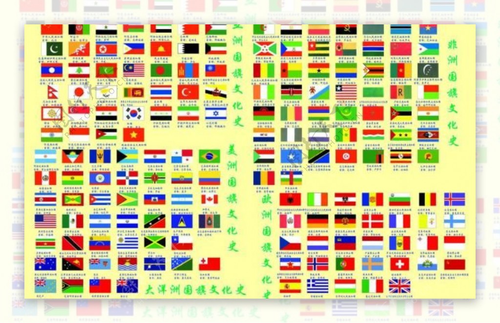 各国国旗展板图片