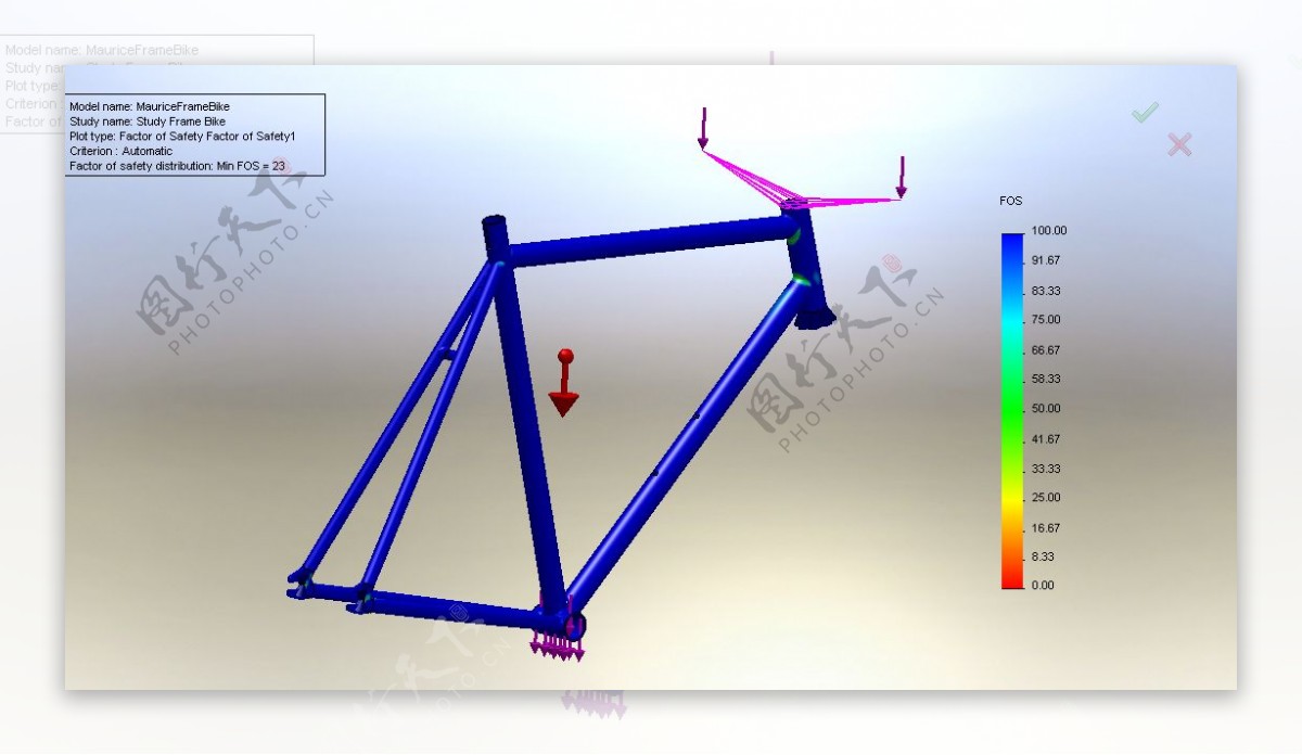 自行车的车架安全系数分析