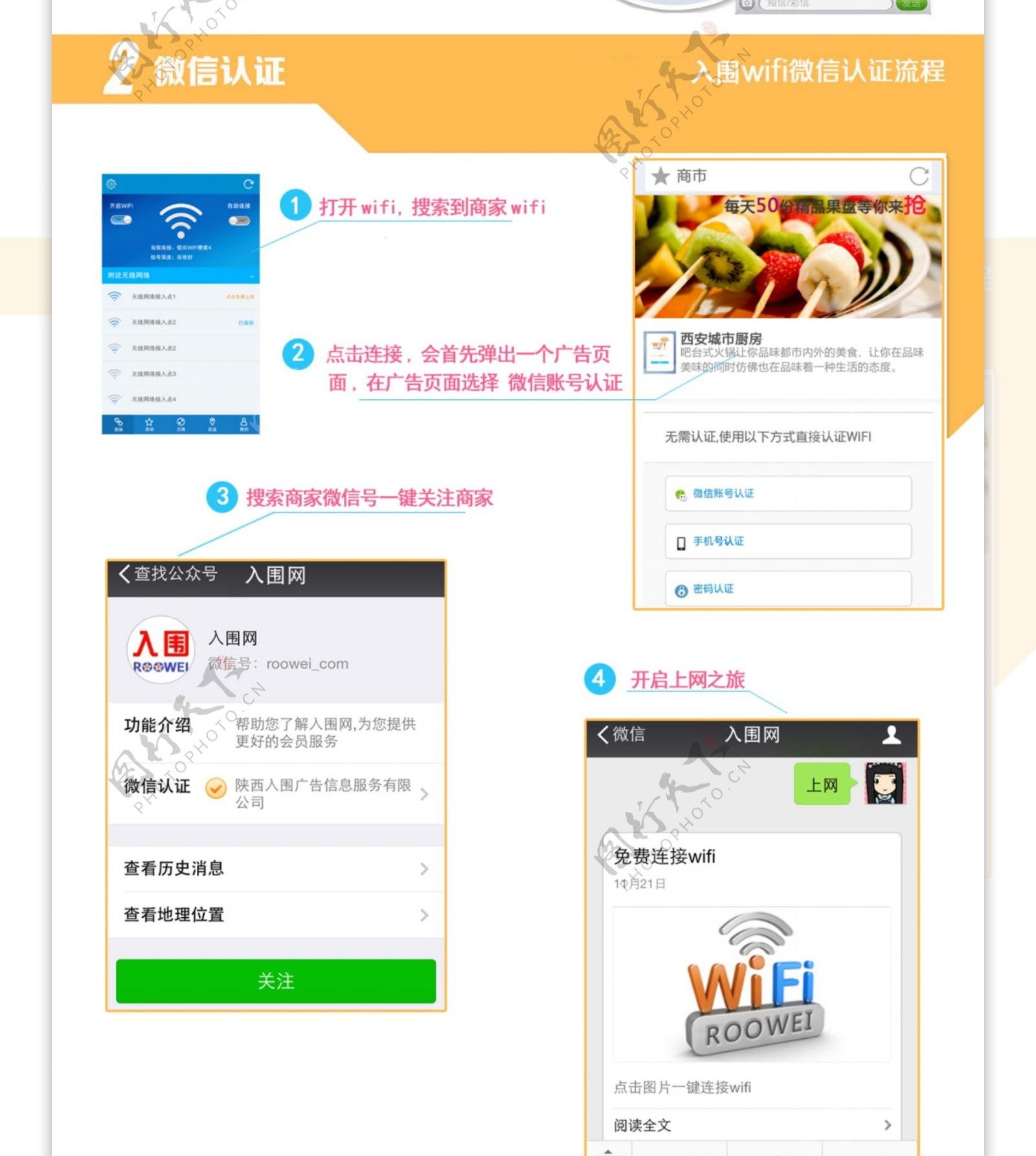 wifi营销路由器项目介绍