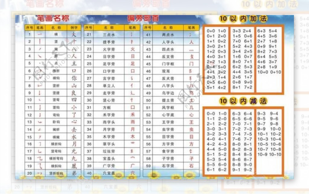 汉字笔划部首练习图片