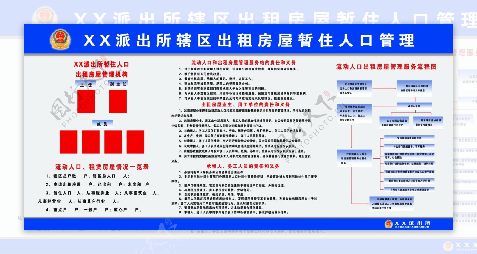 派出所辖区出租房屋暂住人口管理