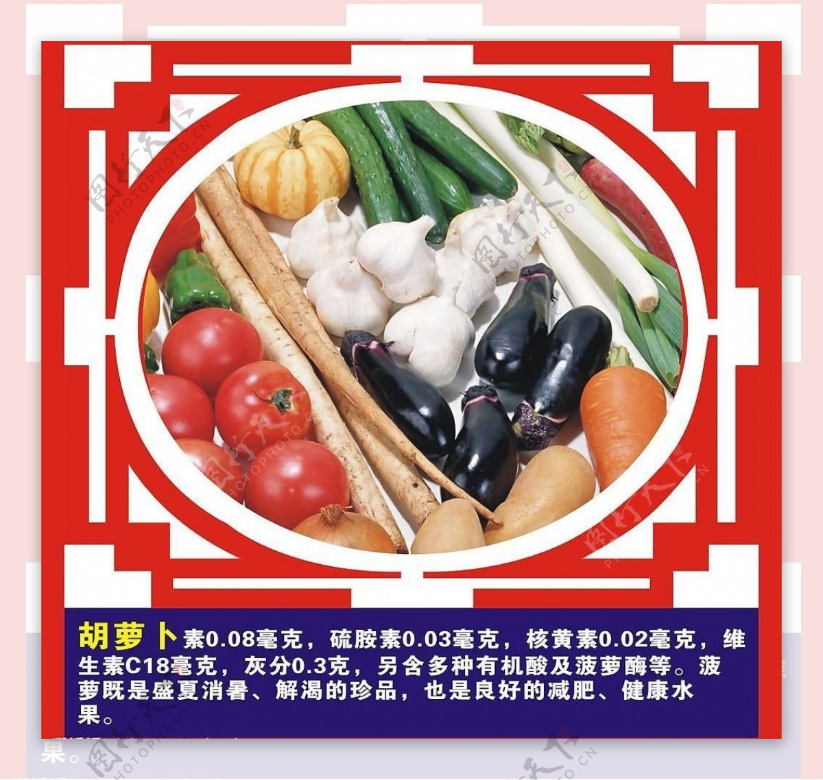 水果蔬菜营养介绍图片