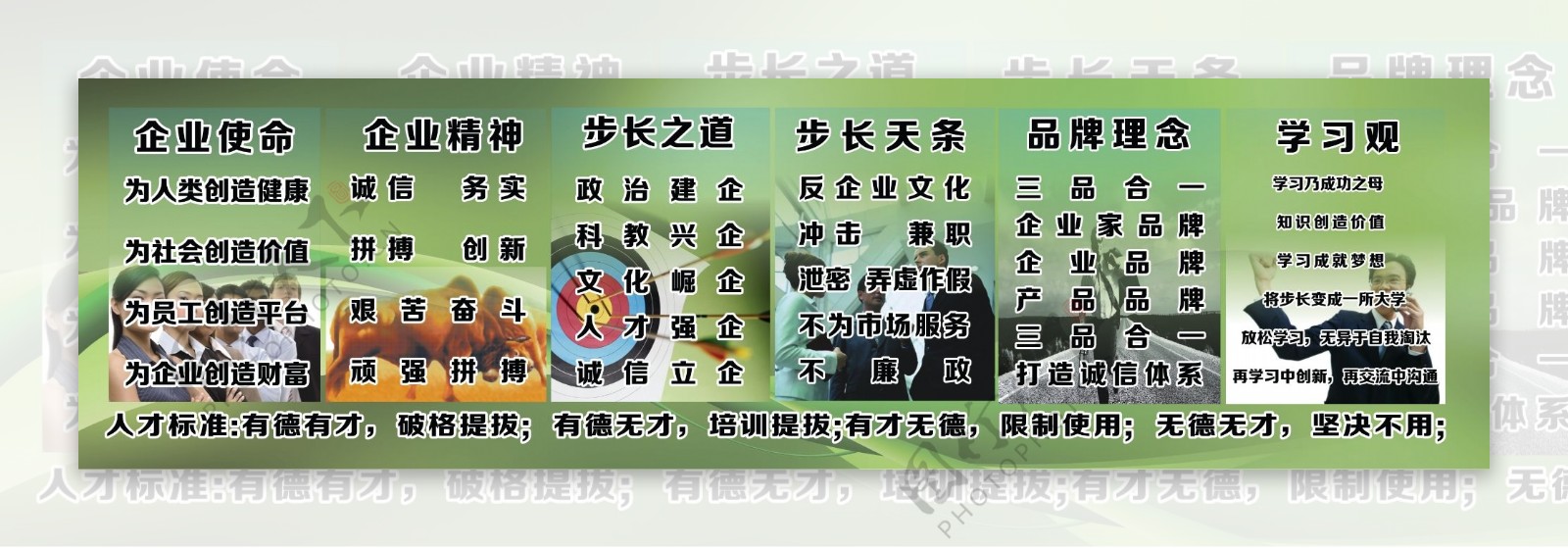 公司文化墙激励标语