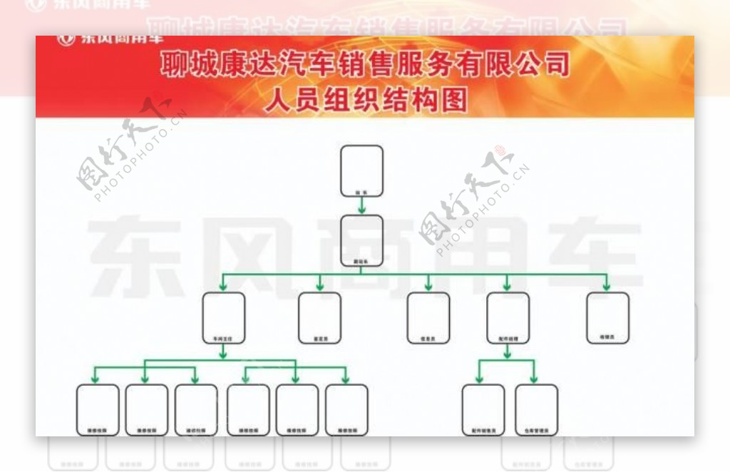 人员结构图图片