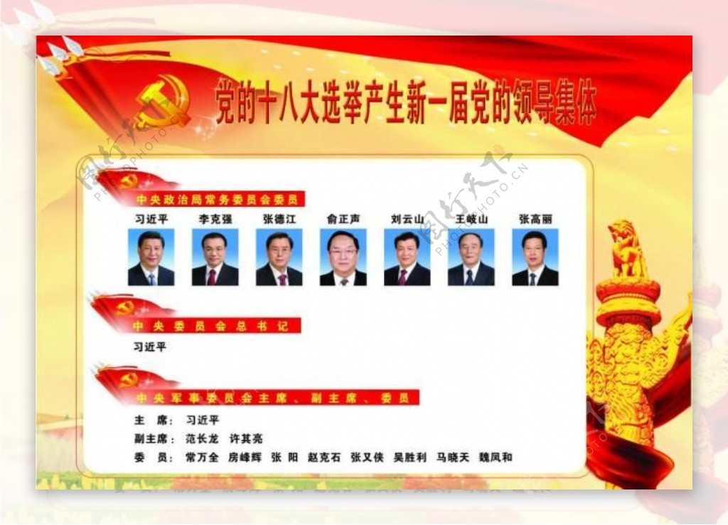 党的新一届领导图片