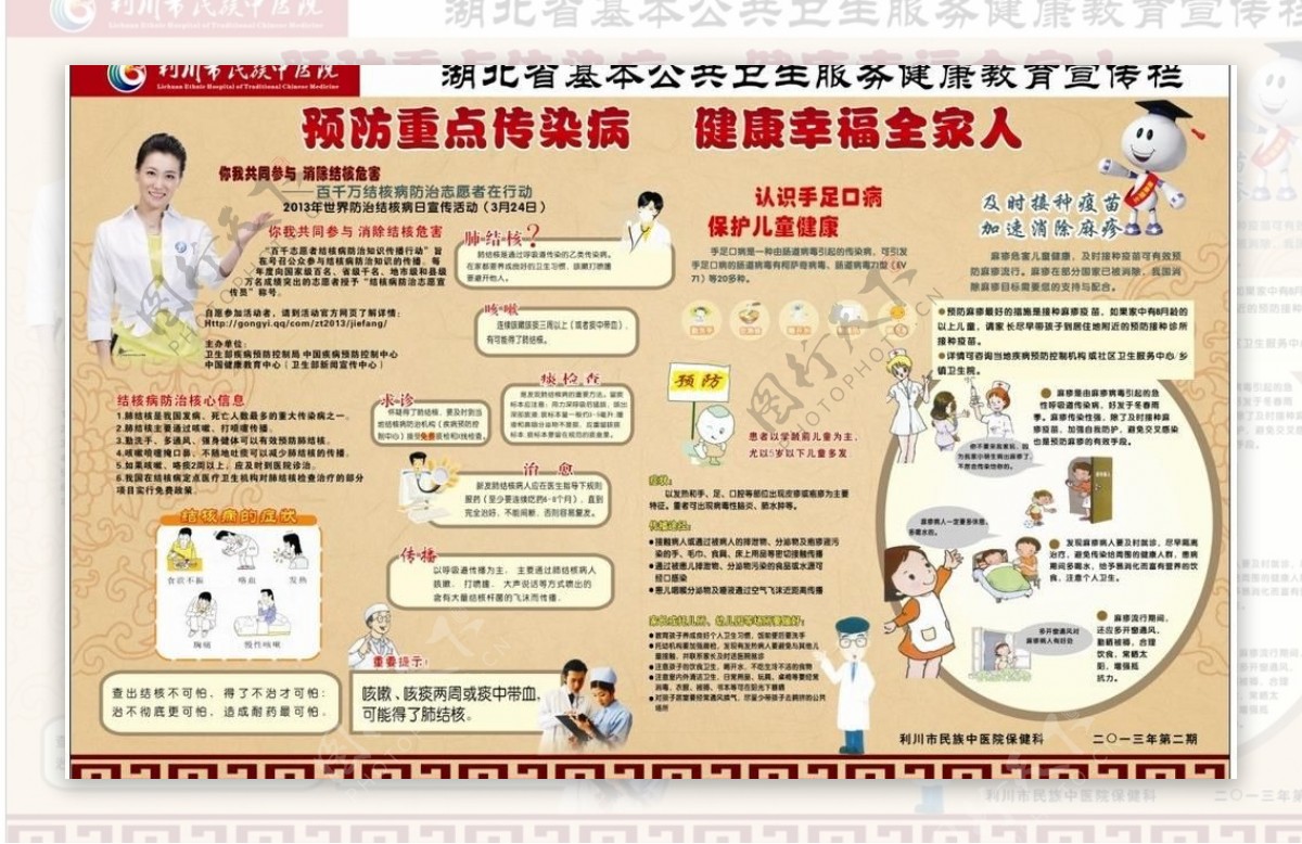 中医院宣传栏图片