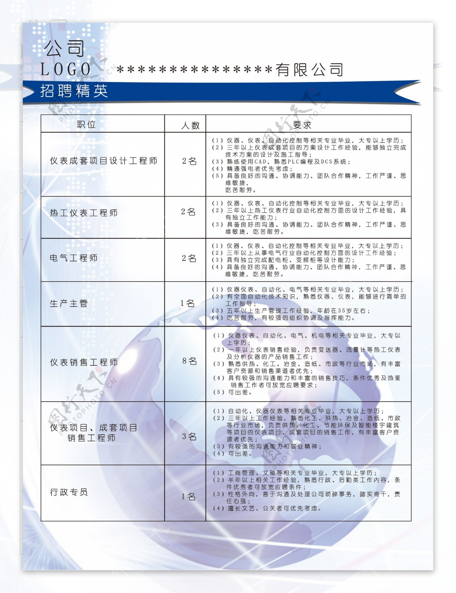 仪表成套项目设计工程师图片