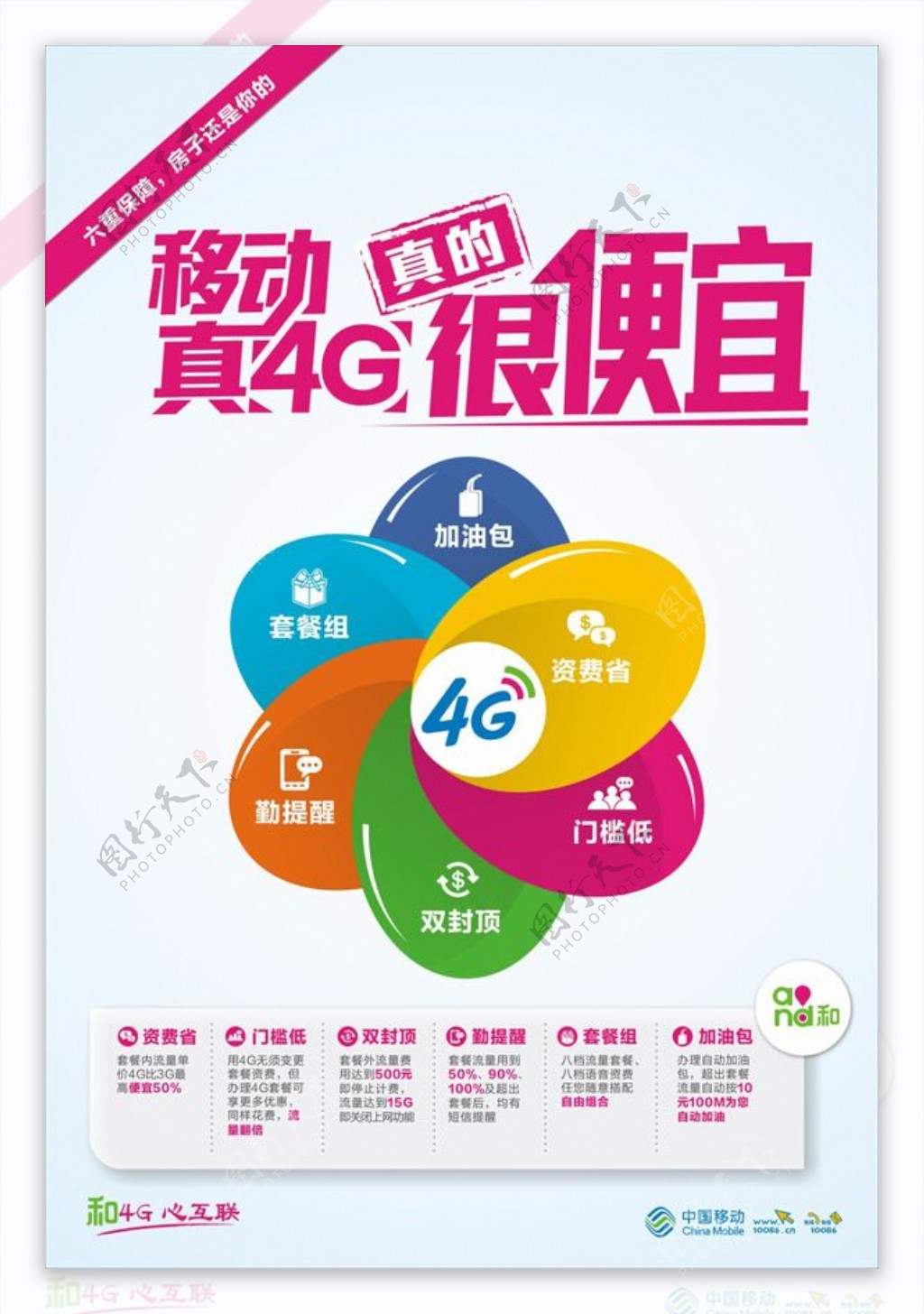 4G很便宜海报