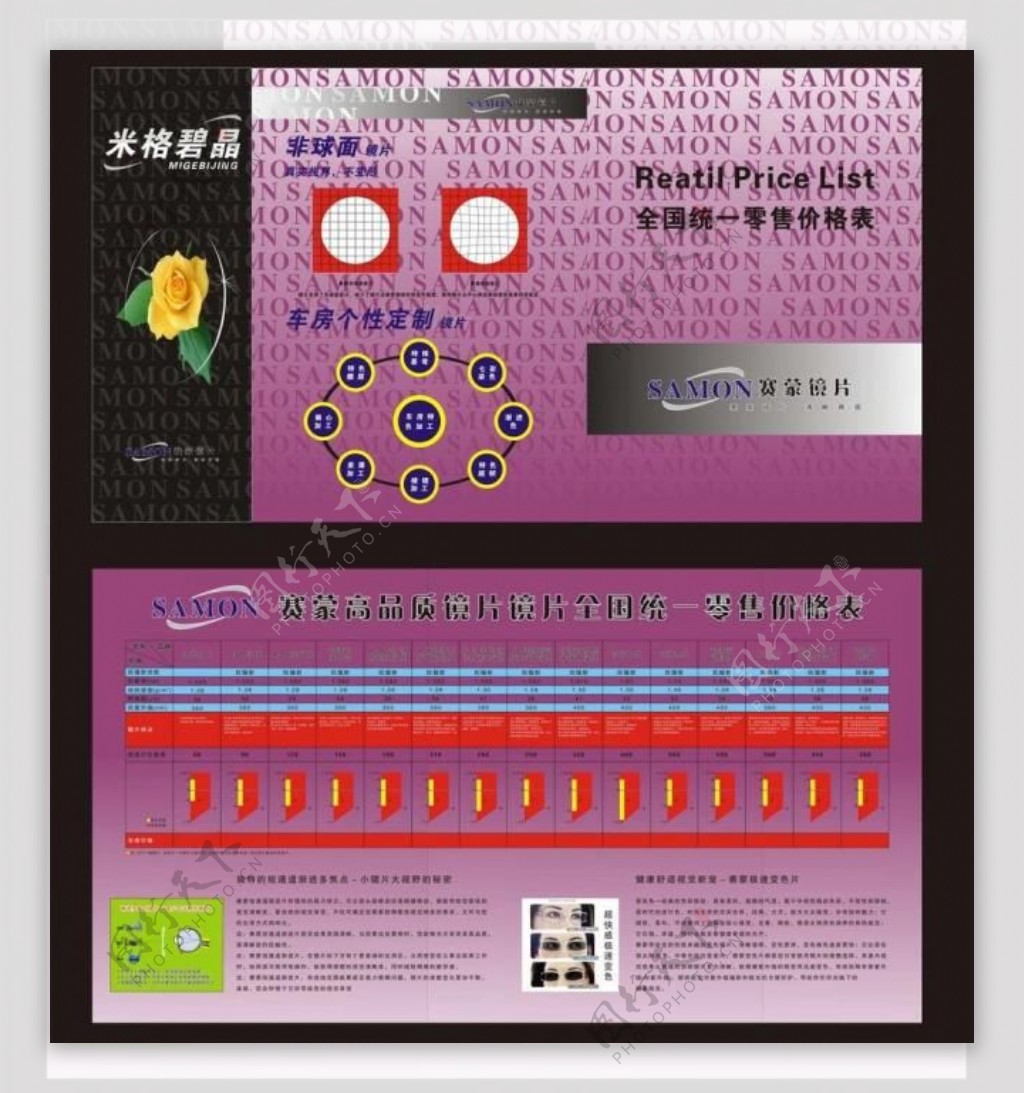 赛蒙镜片价格表图片