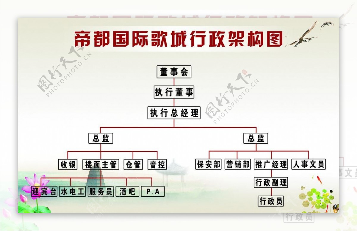 构架图古典背景图片