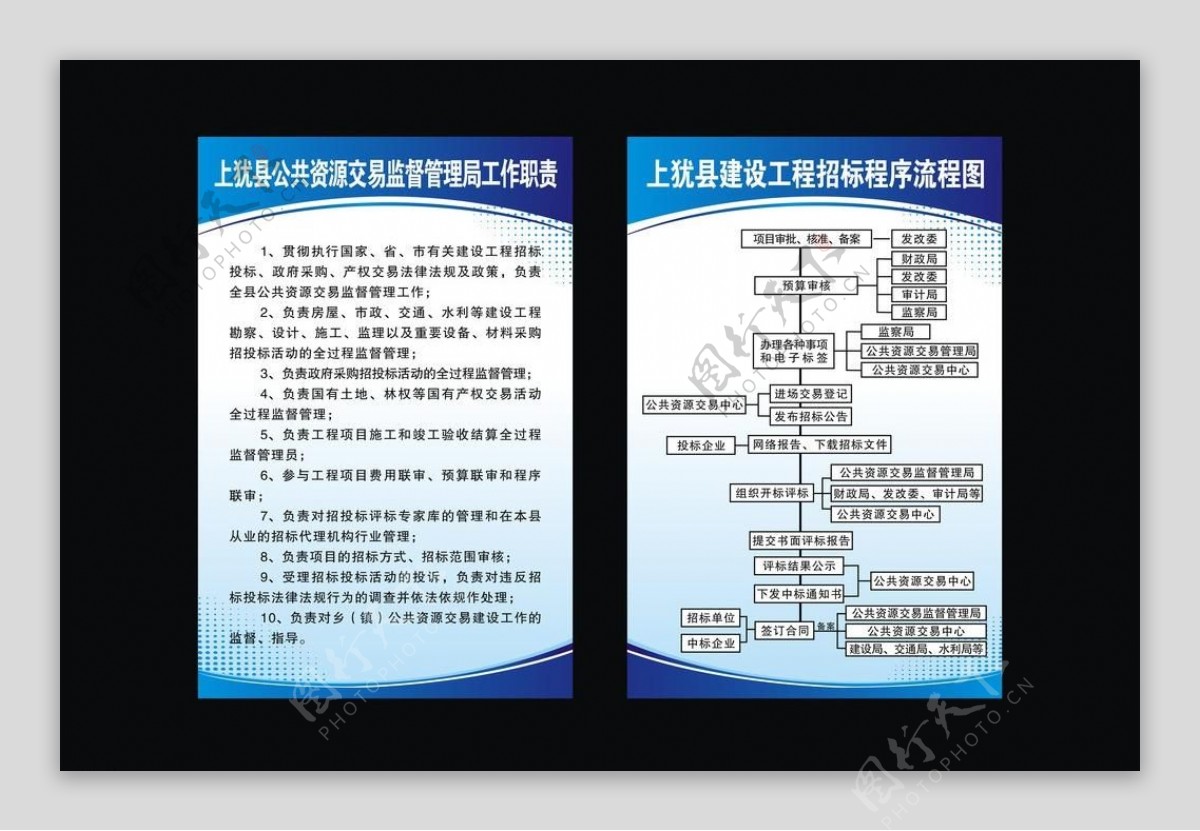 制度牌图片