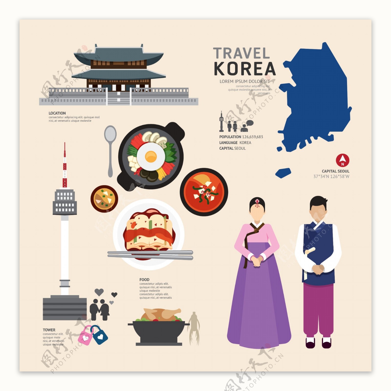 旅游文化之韩国文化