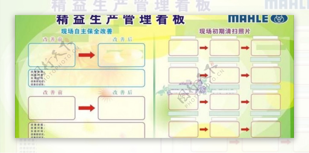 管理展板图片