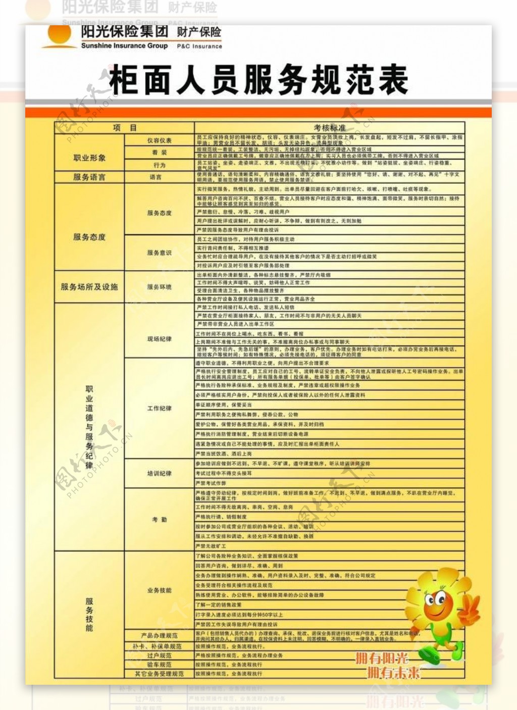 阳光保险标志柜员人员服务规范表图片