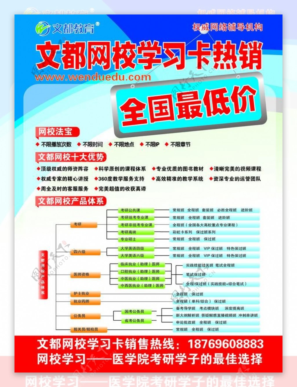 文都网校DM单图片