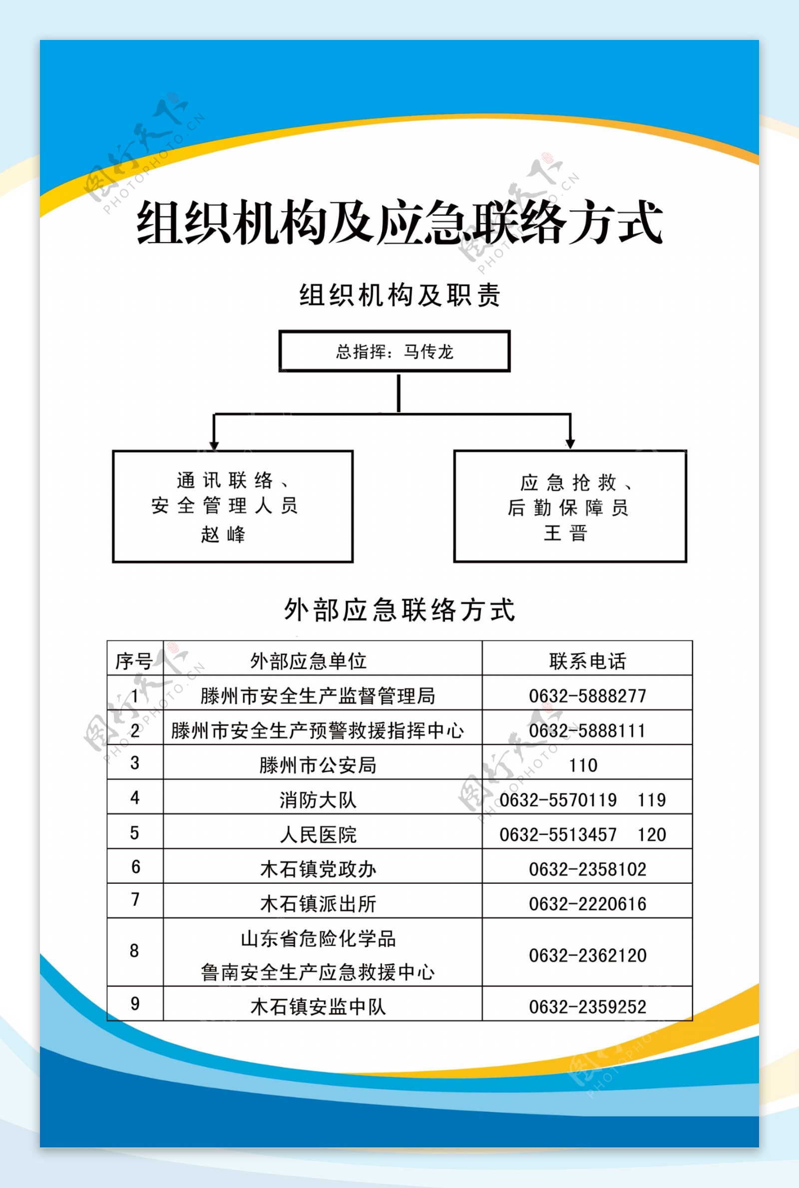 公司组织结构图展板