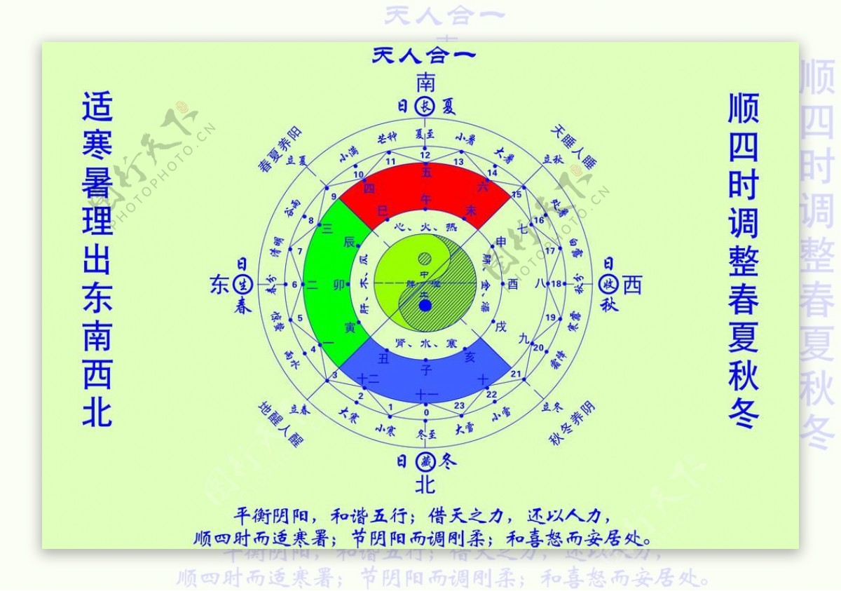 皇帝养生钟图片