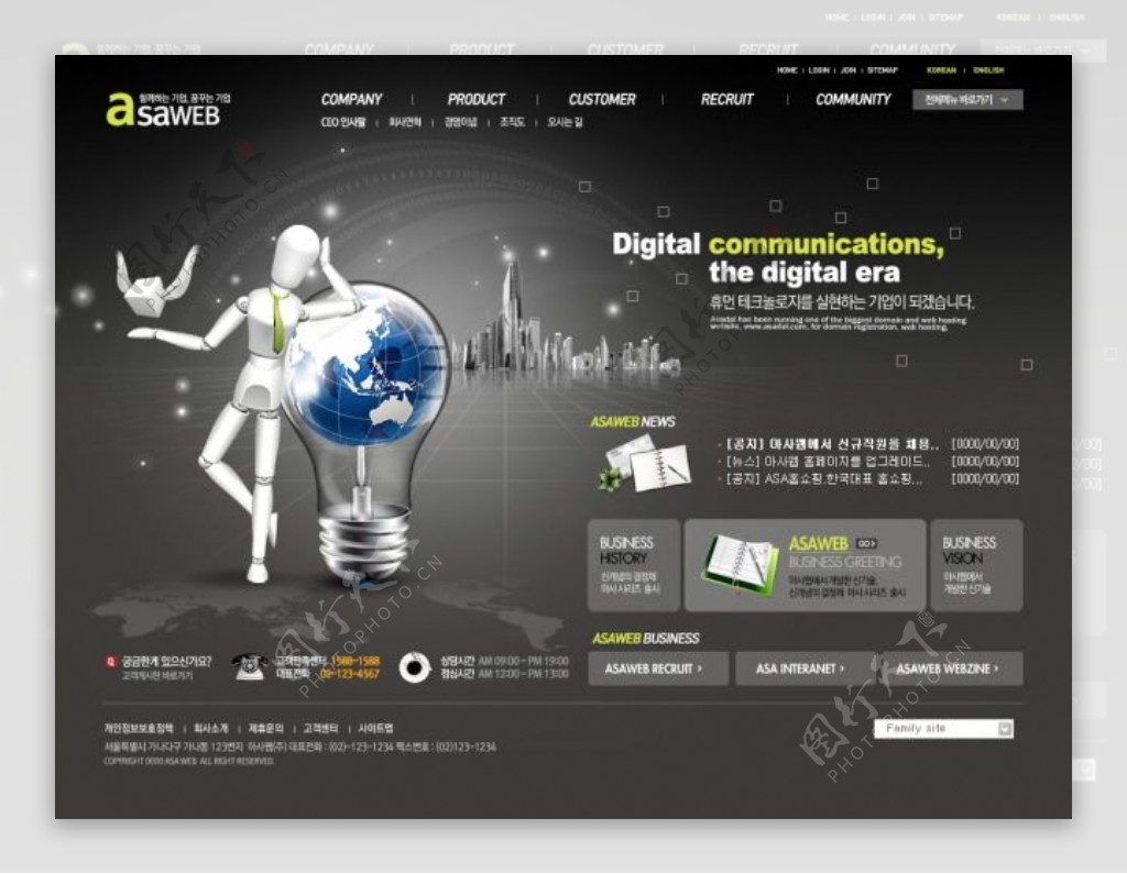 3D人物商业宣传网页模板