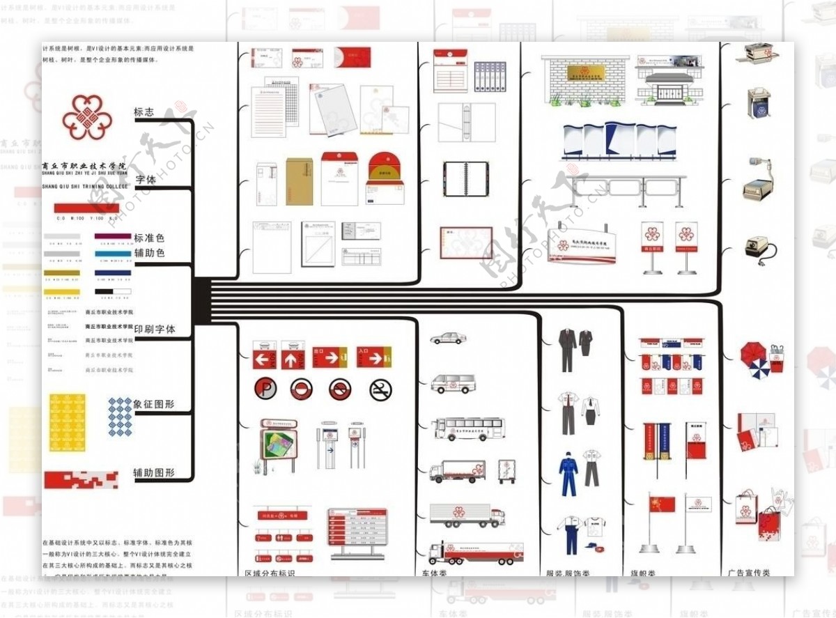 大学vis设计图片