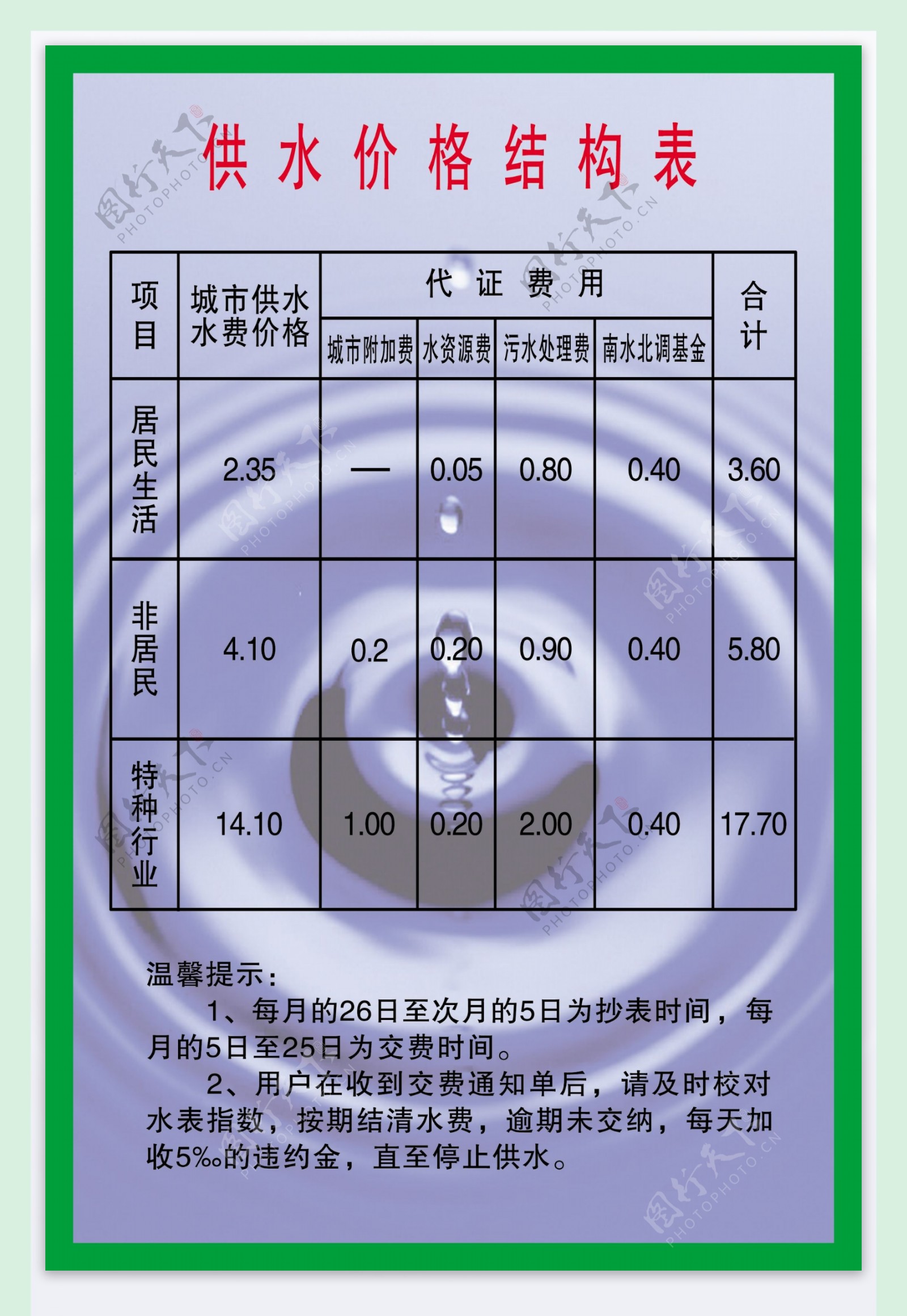 水费价格表图片