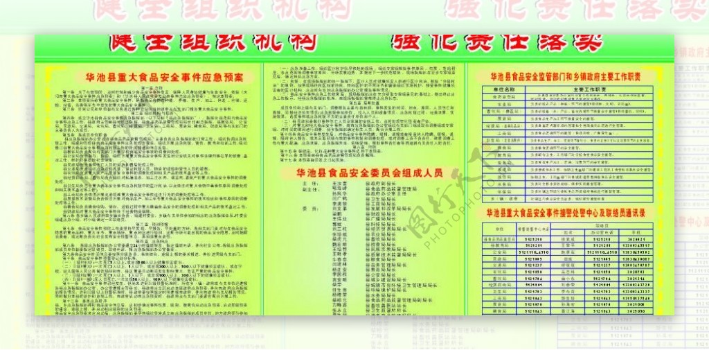 食品药品监督管理局建立健全规章制度图片