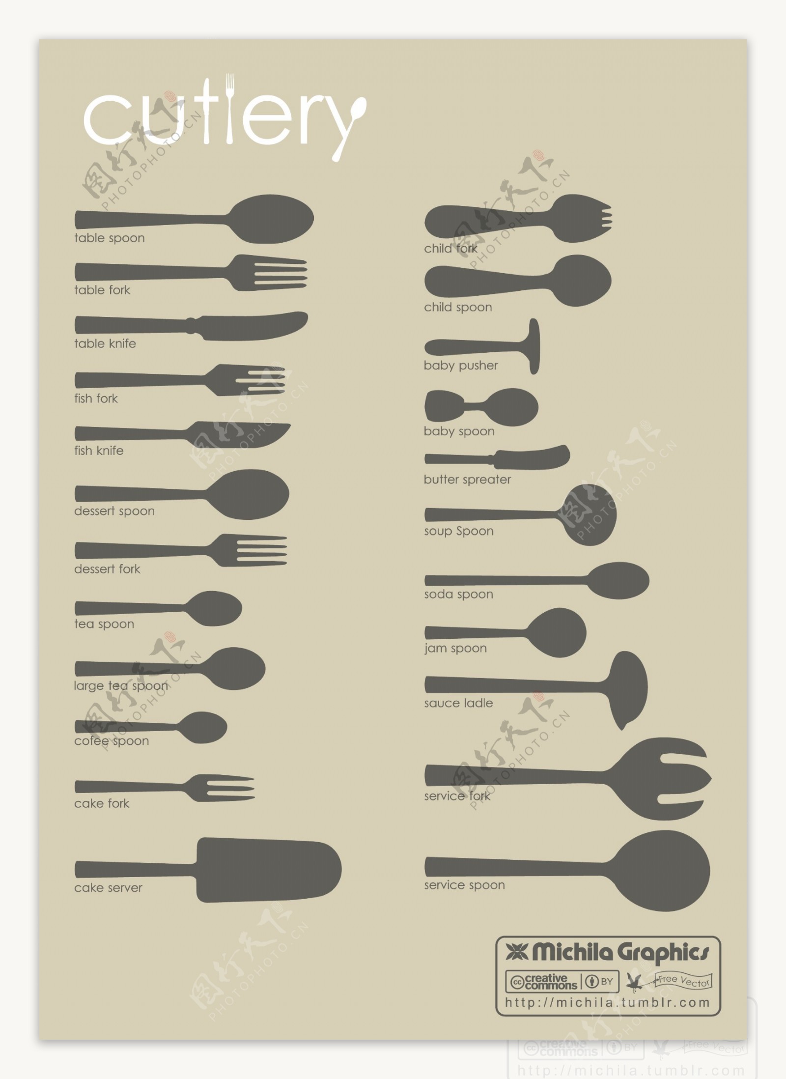 餐具用餐矢量图