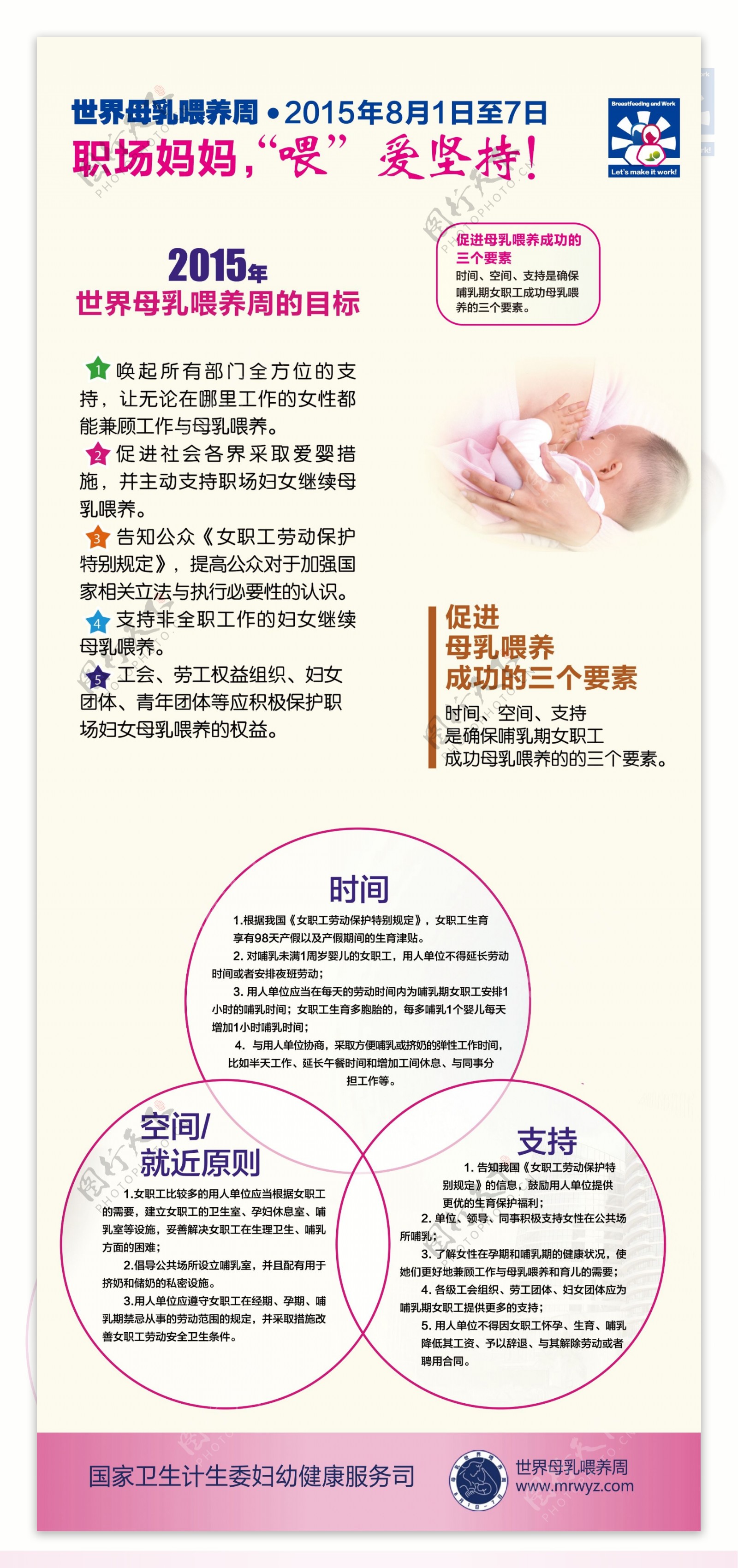 2015世界母乳喂养周