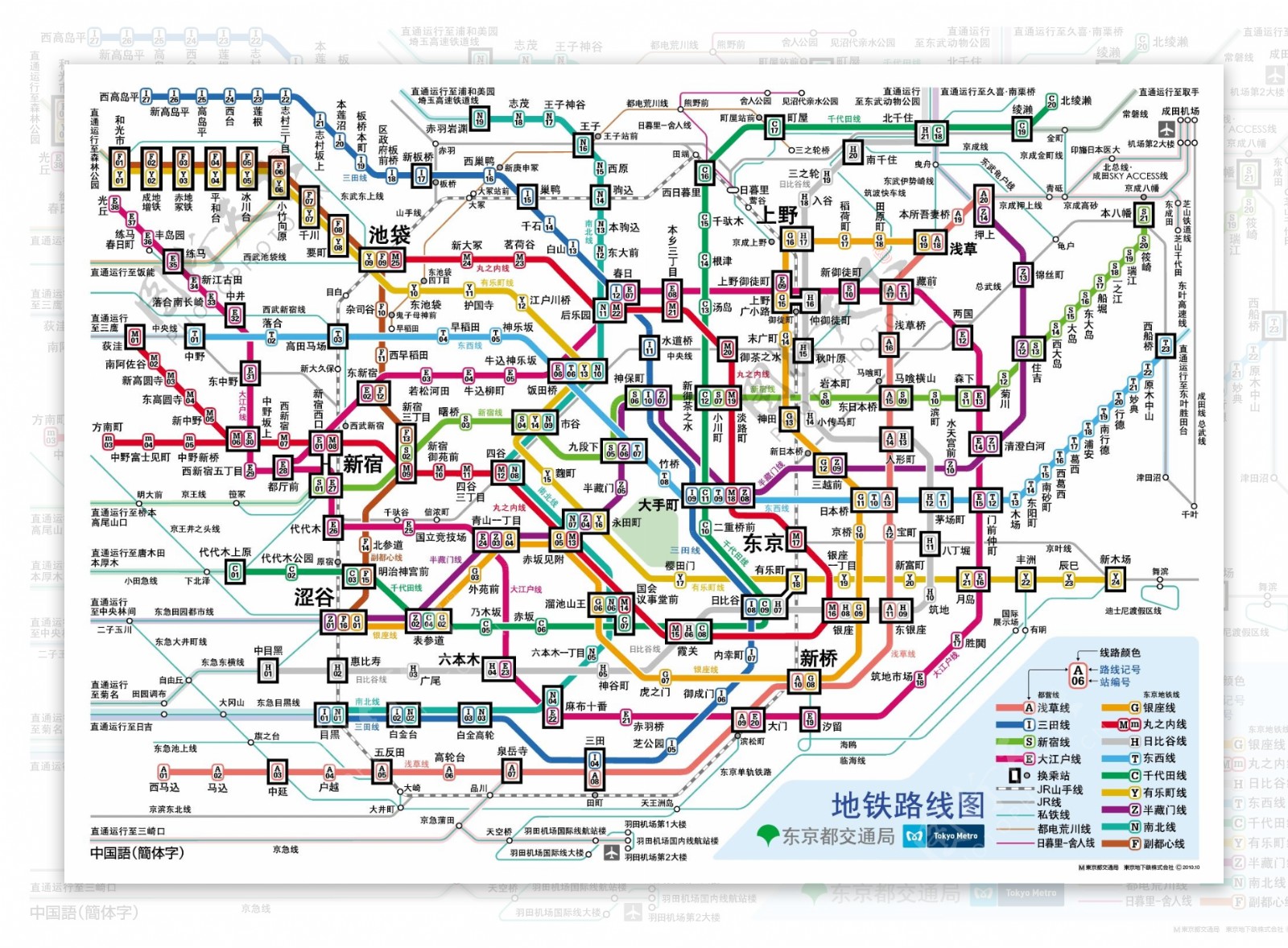 东京地铁路线图的矢量运算