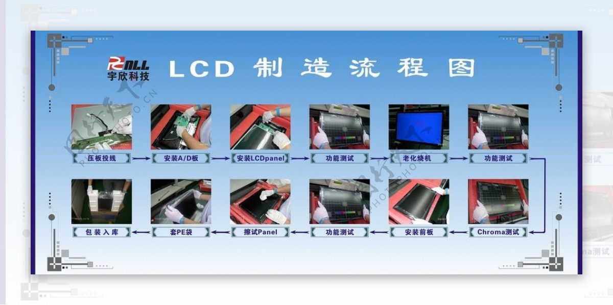 lcd生产流程图片