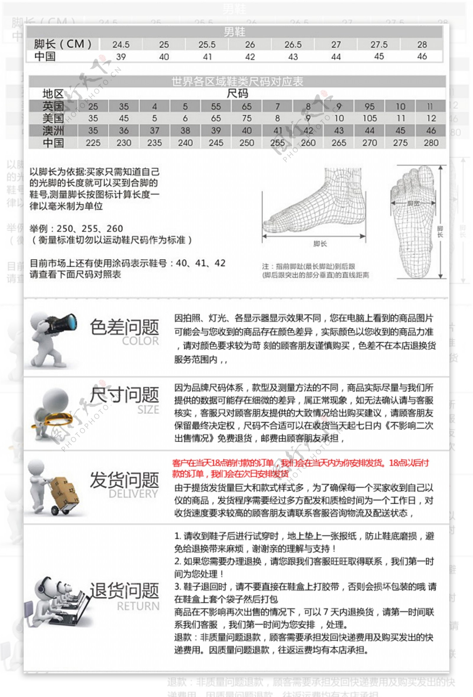 鞋子售后图表图片