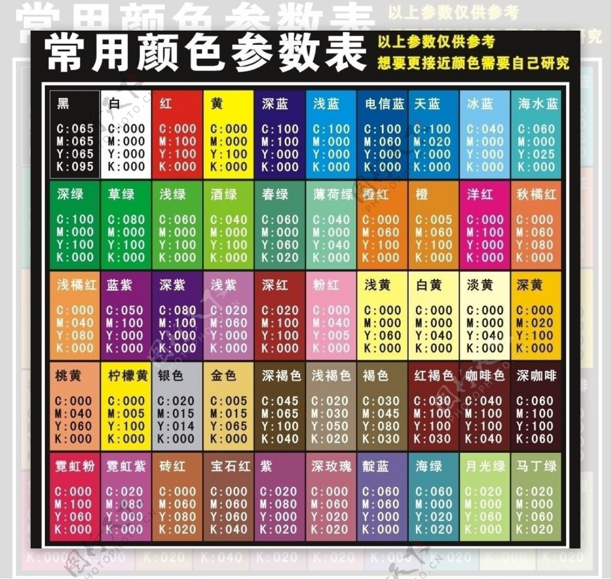 颜色参数表图片