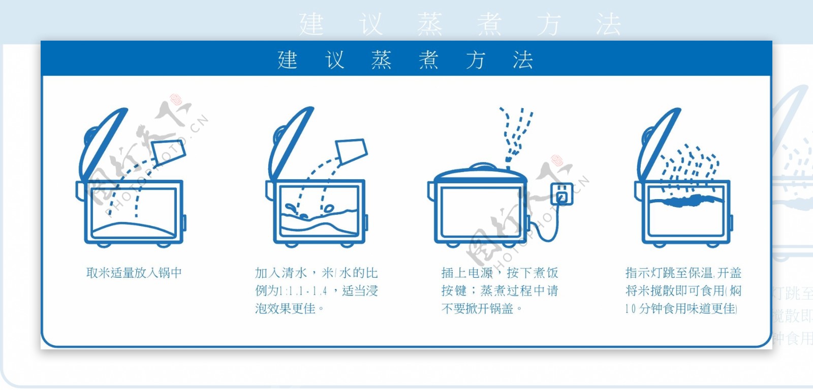 米饭蒸煮方法