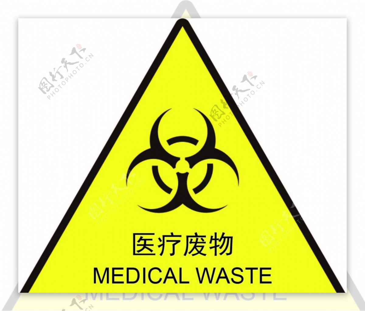 医疗废物logo图片