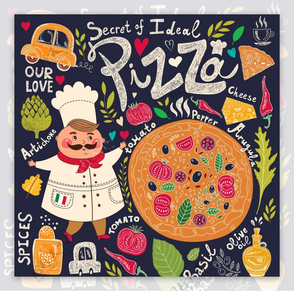 意大利披萨图片