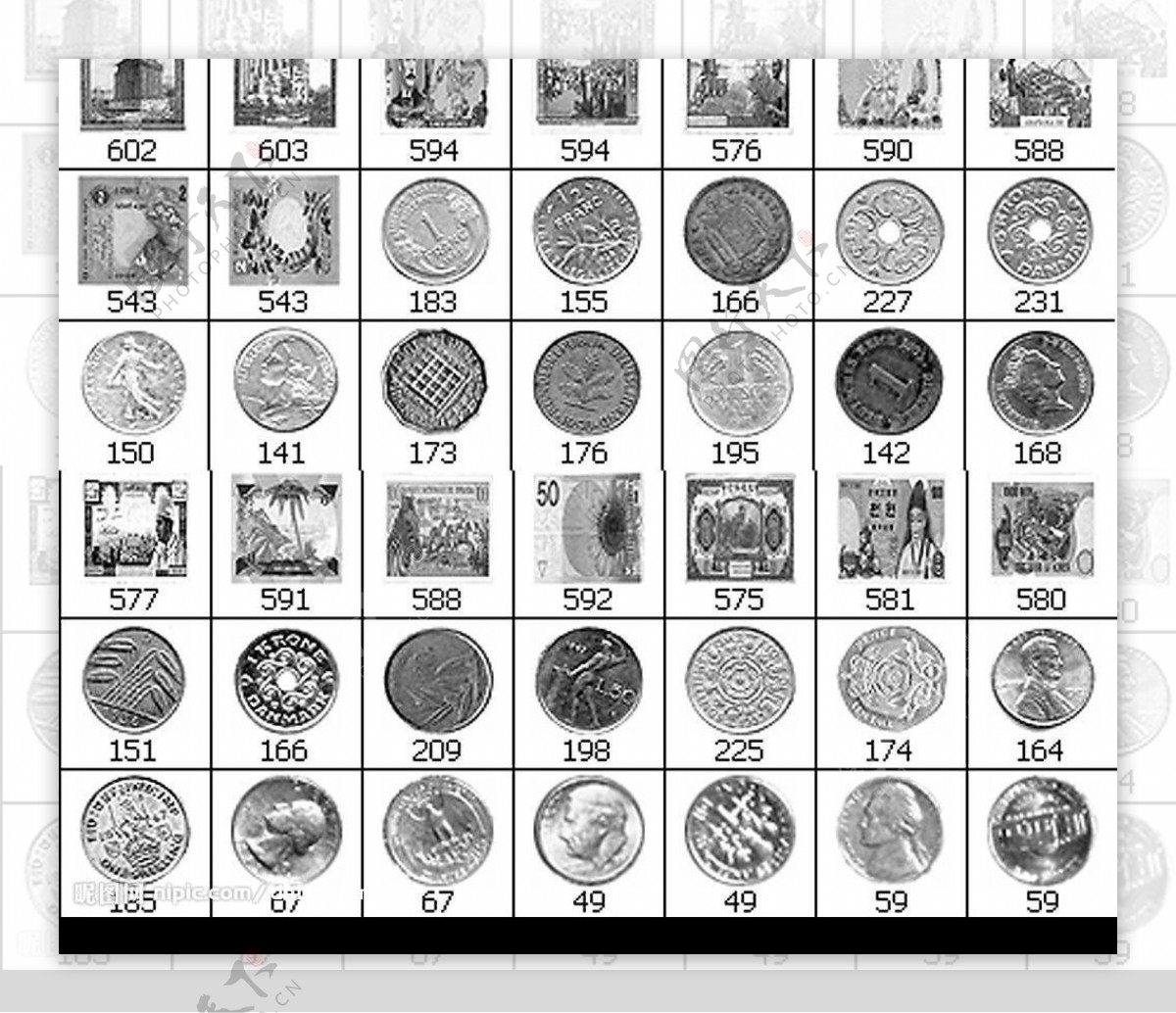 各国钱币笔刷