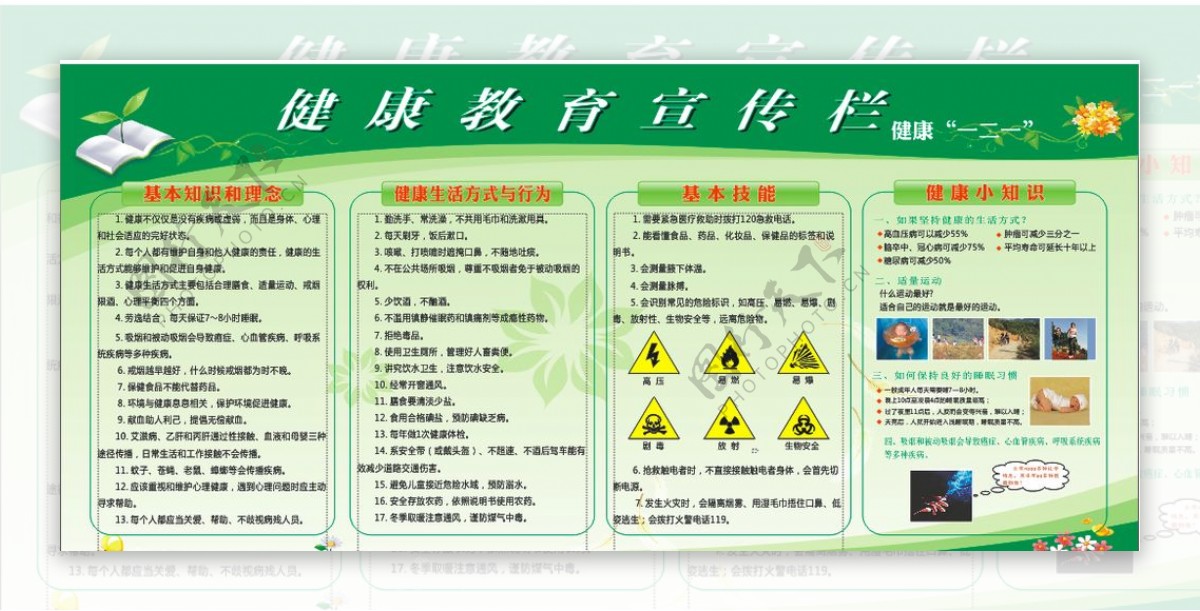 健康教育宣传栏图片