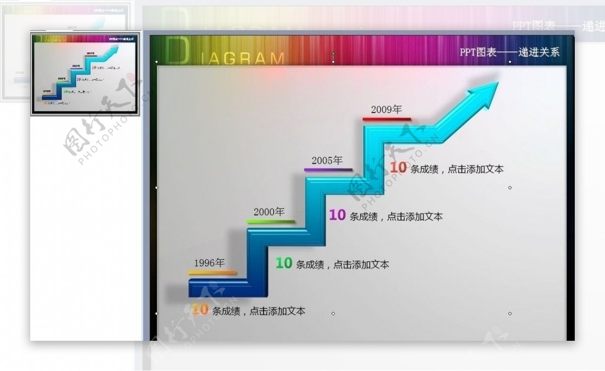 PPT图表工具