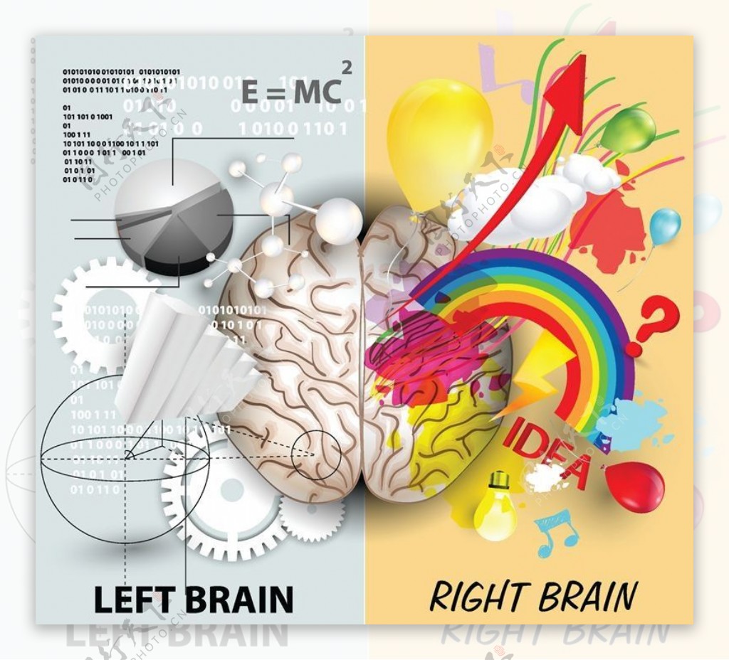 科学研究科学实验图片