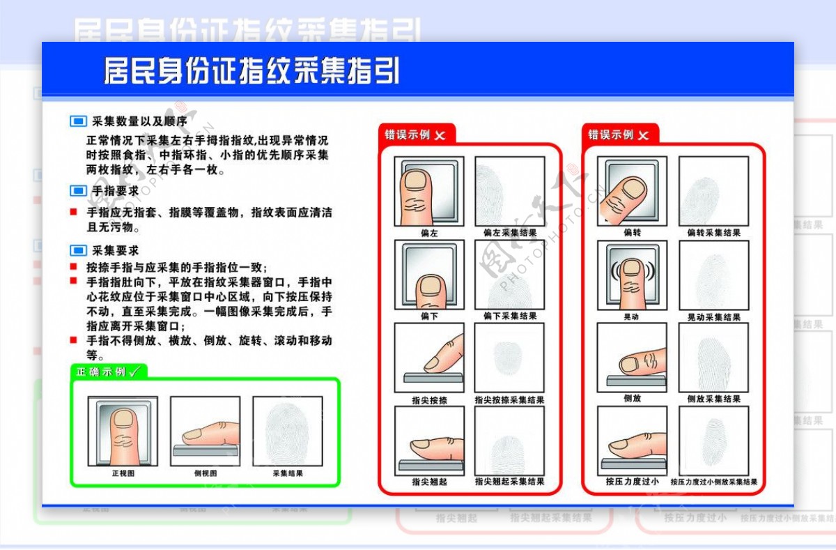 采集指纹指引图片