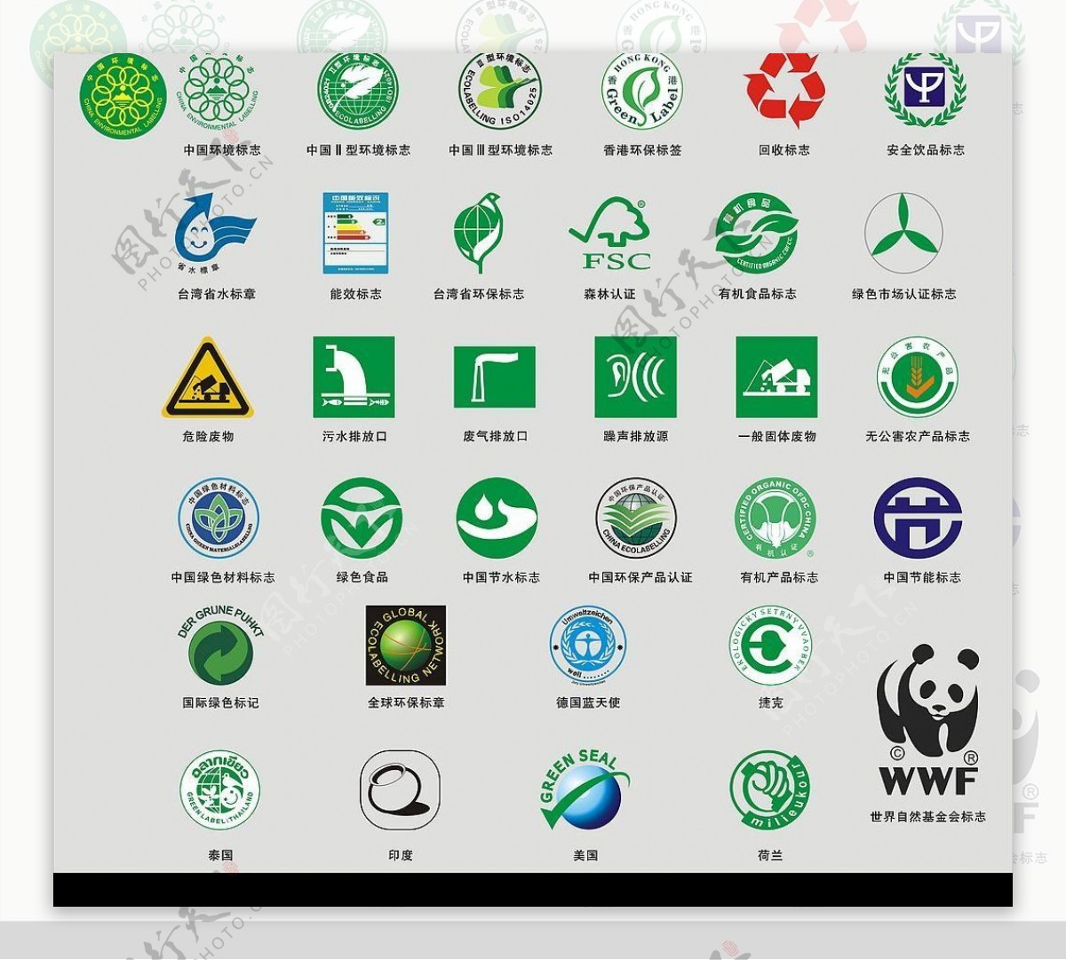 各类各国环保标志图片