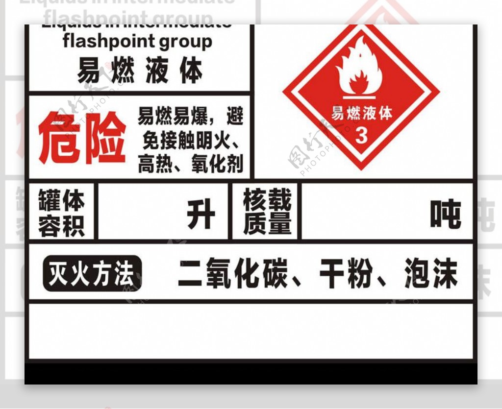 易燃液体防火安全标识牌图片